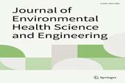 Synthesis and characterization of tetraethylene pentamine functionalized MIL-101(Cr) for removal of metals from water