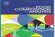 Levels of polycyclic aromatic hydrocarbons in milk and milk powder samples and their likely risk assessment in Iranian population