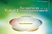 Environmental and health perspectives on trace elements in vacuum cleaner dust