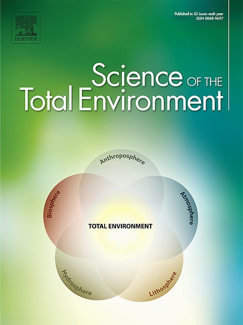 Environmental and health perspectives on trace elements in vacuum cleaner dust